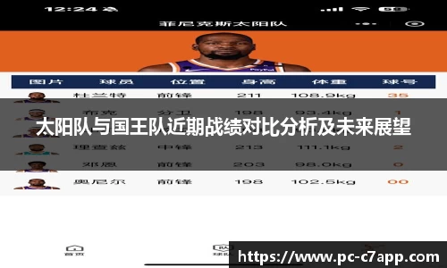 太阳队与国王队近期战绩对比分析及未来展望